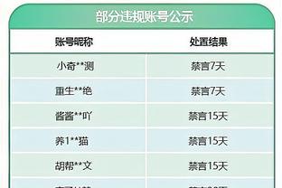 关于足球，2024你有什么愿望？